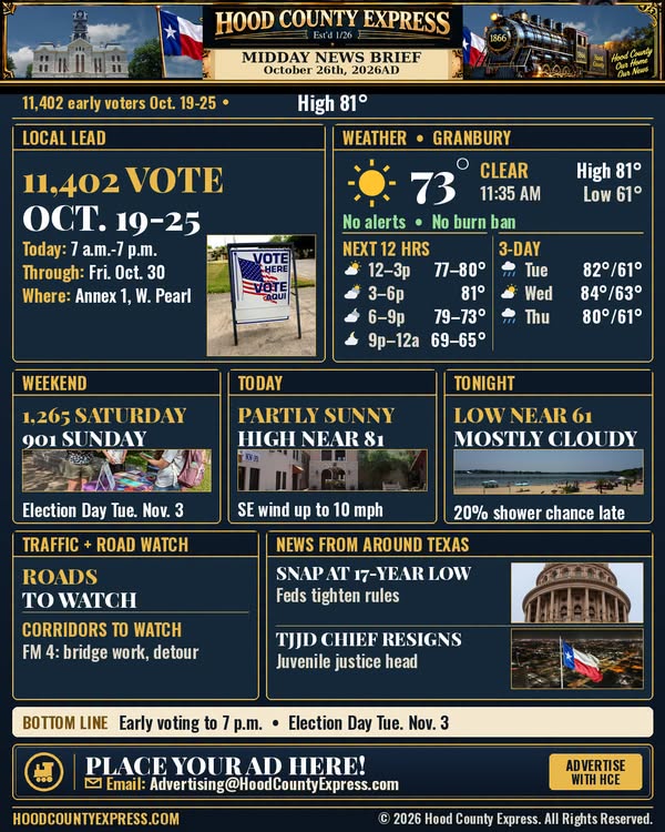Original Hood County Express Facebook graphic for Midday News Brief: October 26, 2026