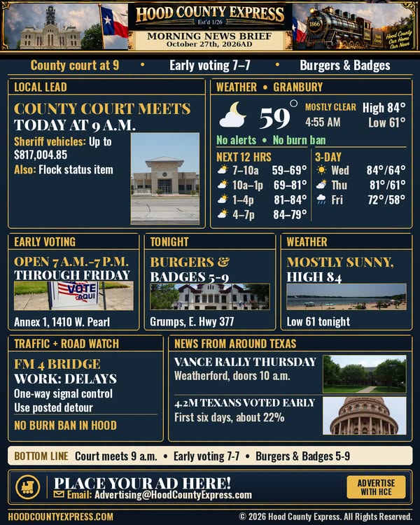 Original Hood County Express Facebook artwork for Morning News Brief: October 27, 2026