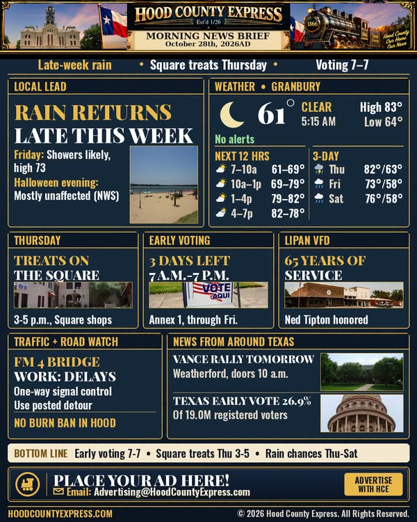 Original Hood County Express Facebook artwork for Morning News Brief: October 28, 2026