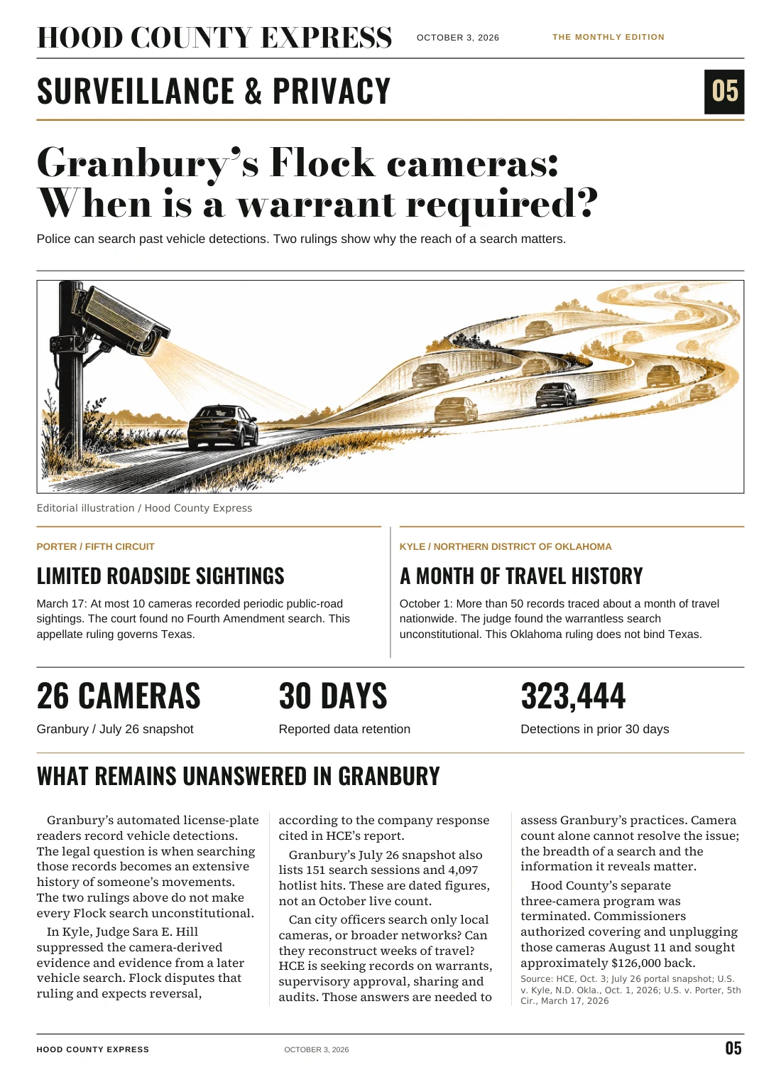 Page 5, Flock cameras and privacy. Readable text is available below.