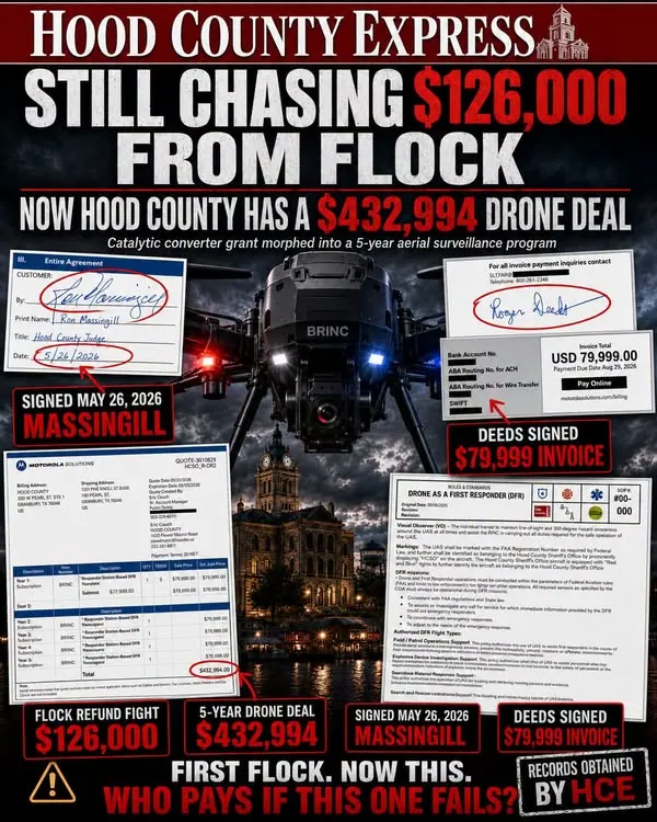 HCE reviews five-year drone pricing and the Flock refund dispute
